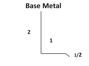 Exposed - Base Metal