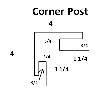 Exposed - Corner Post Horiz.