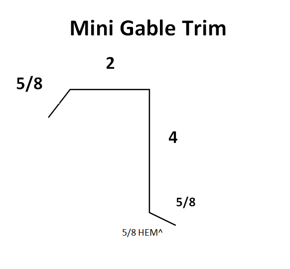 Exposed - Mini Gable Trim