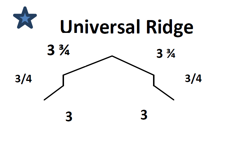 Grey Universal Ridge Exposed - Universal Ridge – North American Metals Inc.