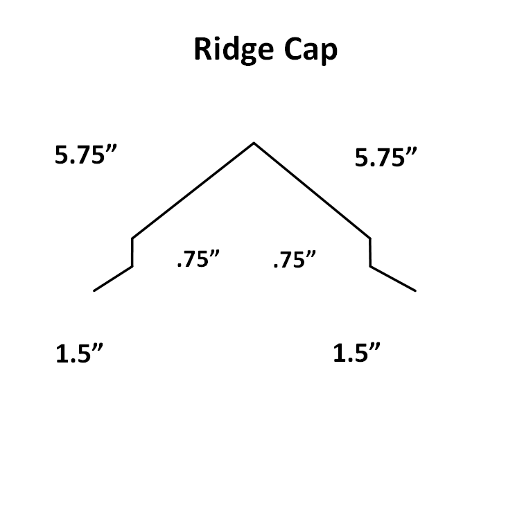 Commercial Ridge Cap North American Metals Inc.